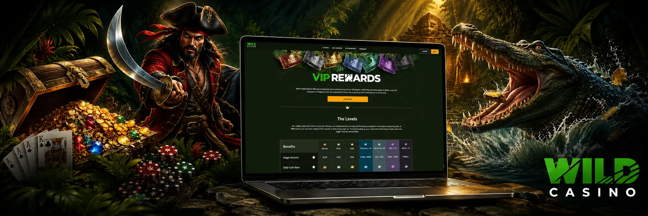How to Start Playing Slots? How to Start Playing Slots?
